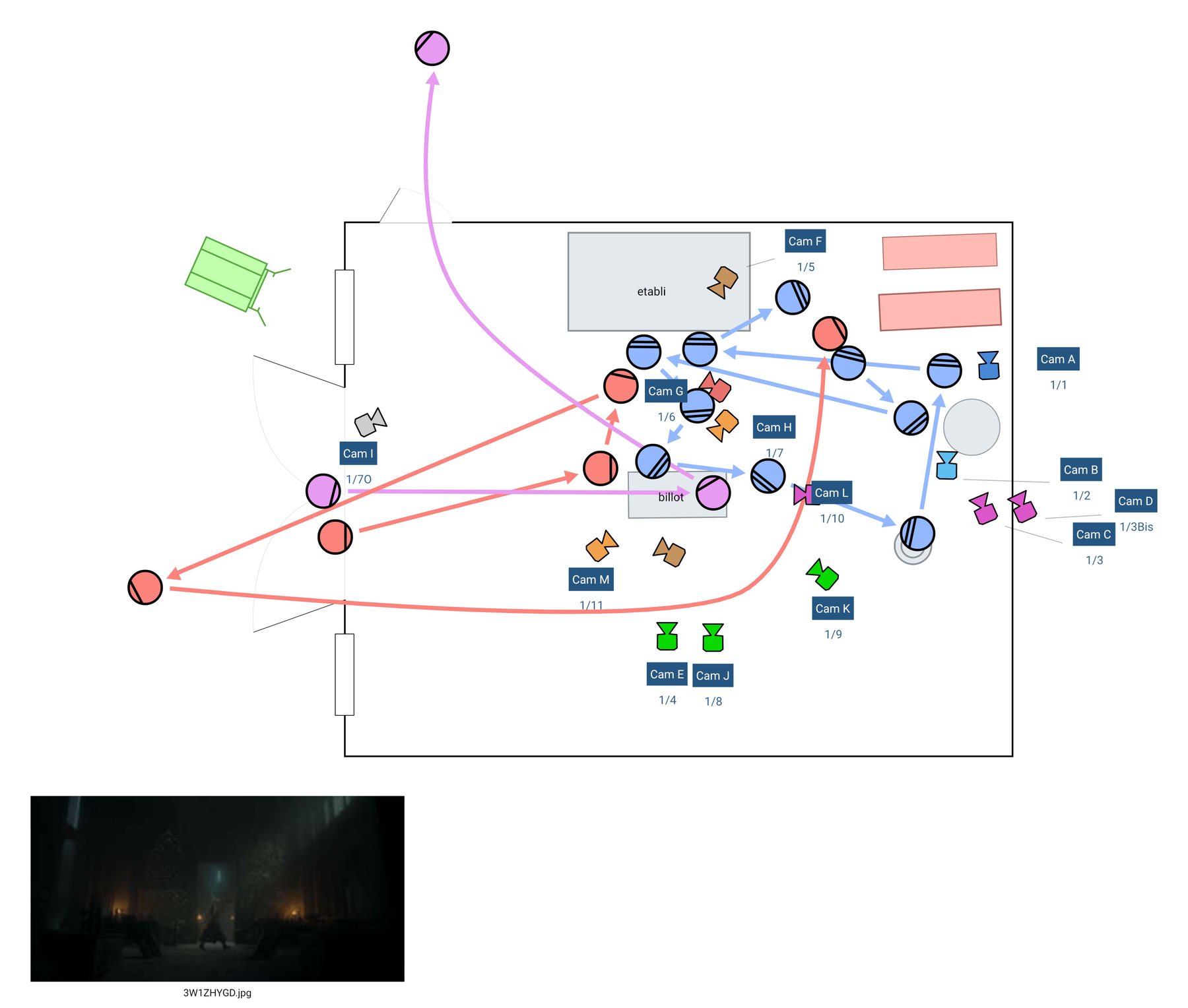 Plan de sol de la séquence 1, vue d'ensemble des axes