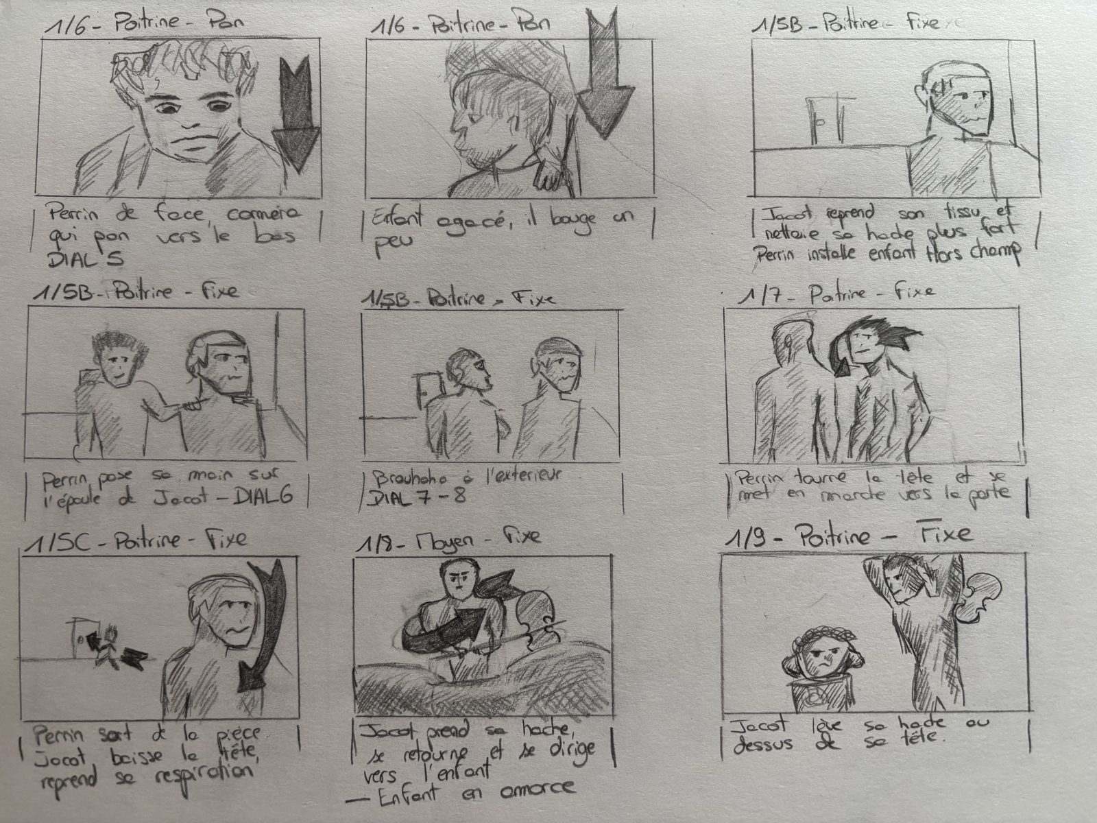 Storyboard, planche 2