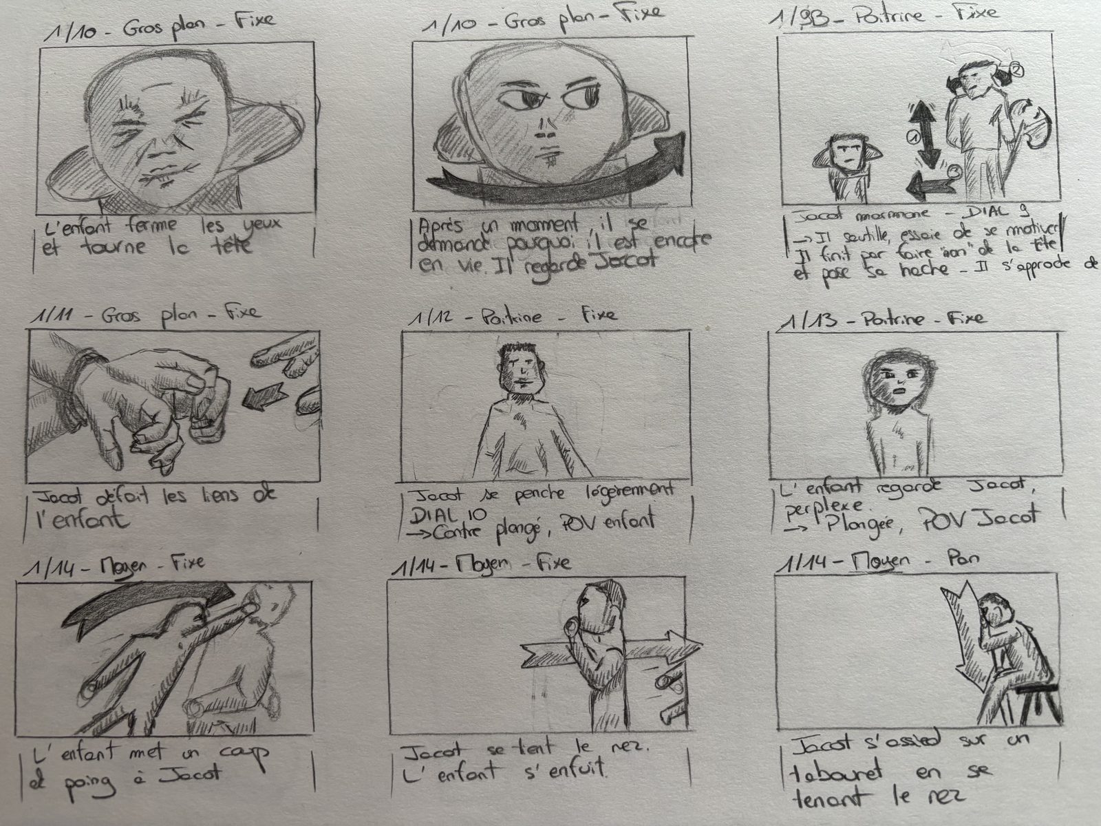 Storyboard, planche 3