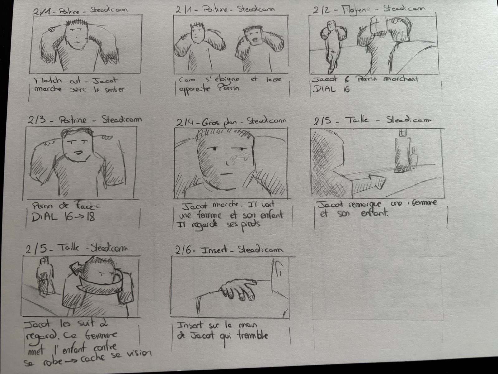 Storyboard, planche 5