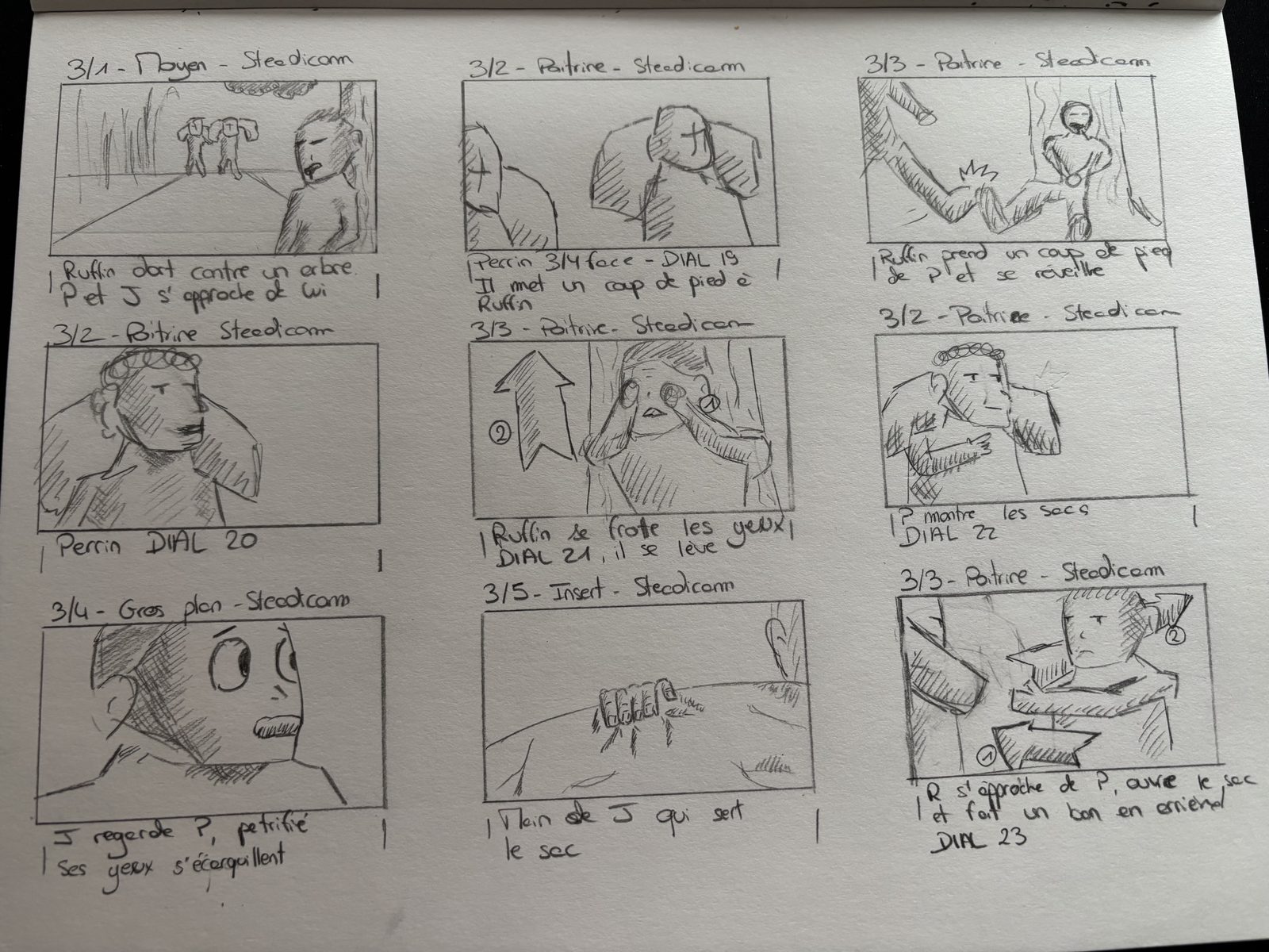 Storyboard, planche 6