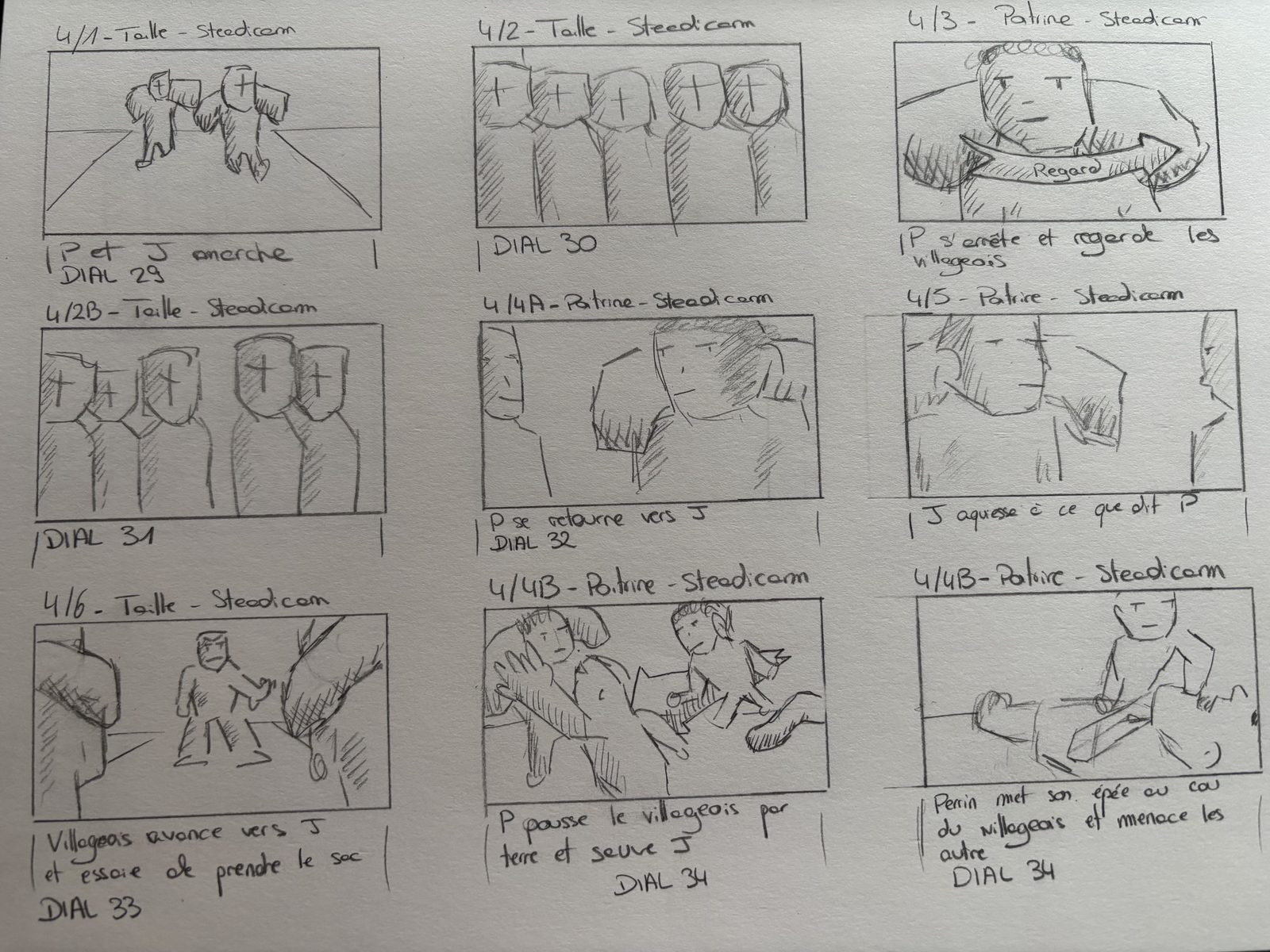 Storyboard, planche 8